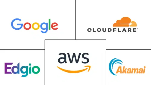 Content Delivery Network (CDN) Market Major Players