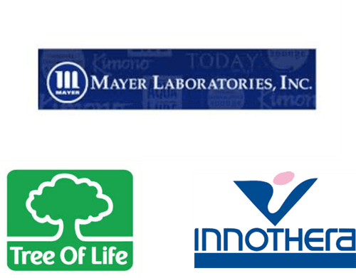 Contraceptive Sponges Market Major Players