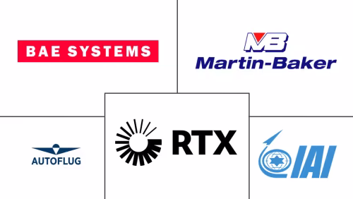 Crashworthy Aircraft Seats Market Major Players