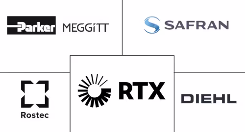 Crew Oxygen Systems Market Major Players