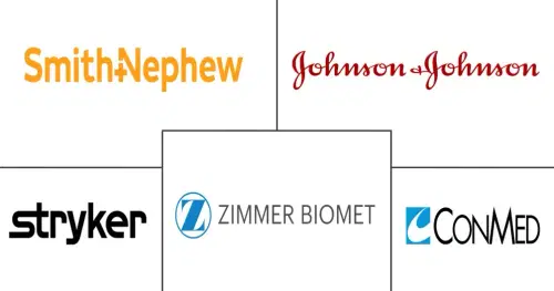 Cruciate Ligament Repair Procedures Market Major Players