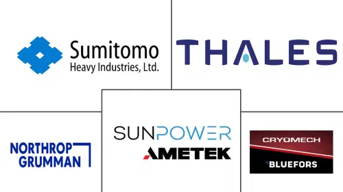 Cryocooler Market Major Players