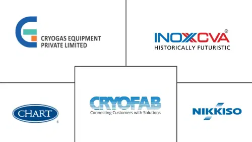 Cryogenic Tank Trucking Market Major Players