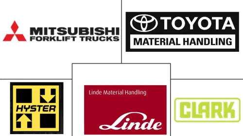 Cushion Tire Forklifts Market Major Players