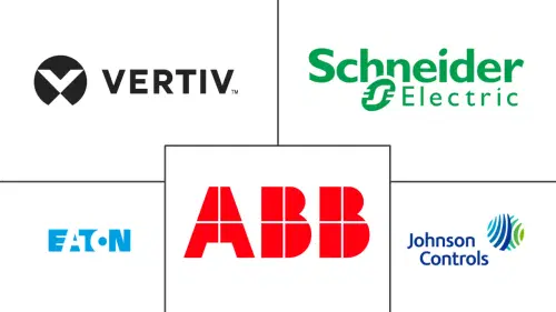 Data Center Infrastructure Management (DCIM) Market Major Players