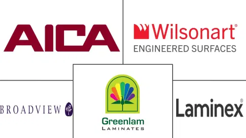 Decorative Laminates Market Major Players