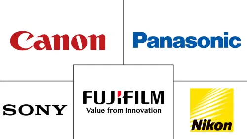 Digital Camera Market Major Players