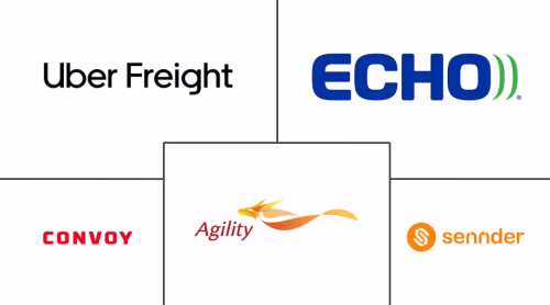 Digital Freight Trucking Market Major Players