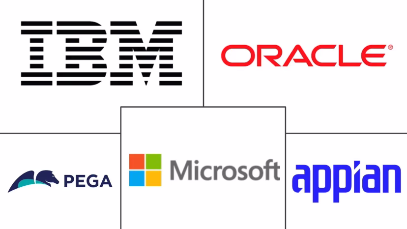 Major players in Digital Insurance Platform industry