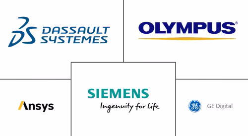 Digital Twin NDT Market Major Players