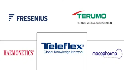 Disposable Blood Bags Market Major Players