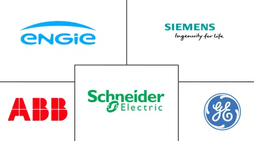 Distributed Energy Resource Management System Market Major Players