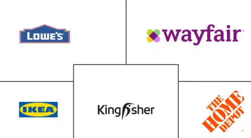 DIY Furniture Market Major Players
