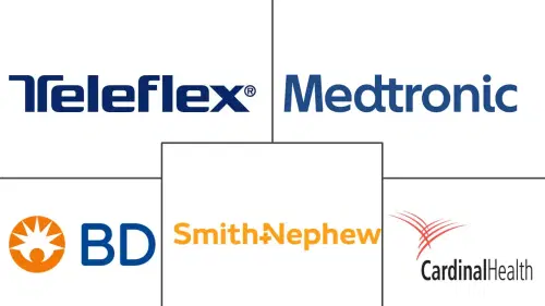 Drainage Bottles Market Major Players