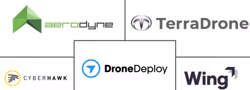 Drone Services Market Major Players