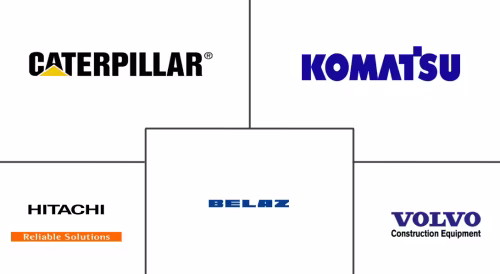 Mining Dump Truck Market Major Players