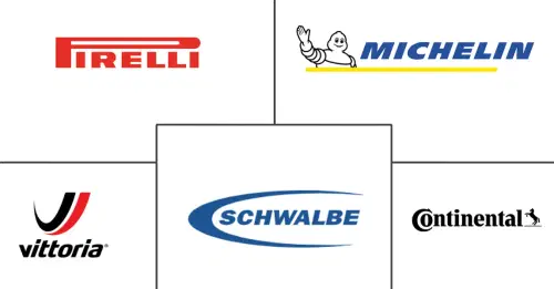 E-Bike Tire Market Major Players