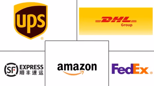 E-Commerce Small-Parcel Delivery Market Major Players