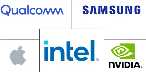 Edge AI Hardware Market Major Players