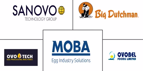 Egg Processing Machinery Market Major Players