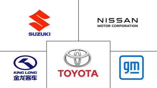 Egypt Trucks Market Major Players