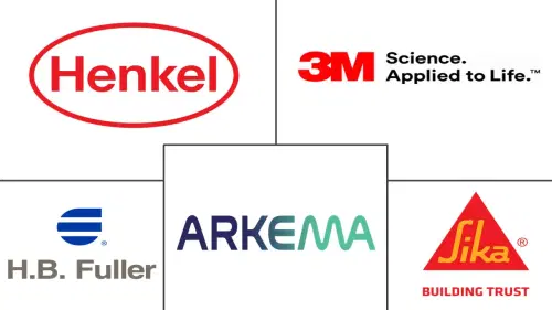 Elastic Bonding Adhesive And Sealant Market Major Players