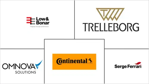 Elastomer Coated Fabric Market Major Players