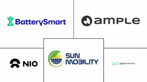 Electric Vehicle Battery Swapping Market Major Players