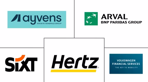 Electric Vehicle Leasing Market Major Players