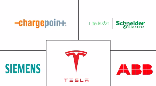 Electric Vehicle Supply Equipment Market Major Players