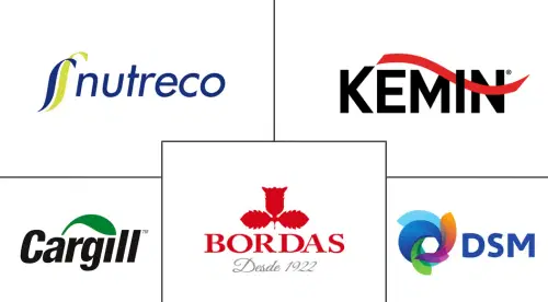 Essential Oils In Animal Nutrition Market Major Players