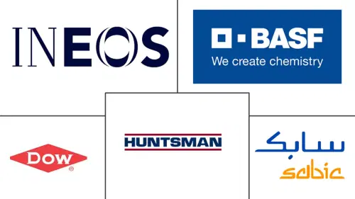 Ethanolamines Market Major Players