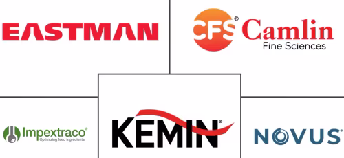 Animal Feed Ethoxyquin Market Major Players