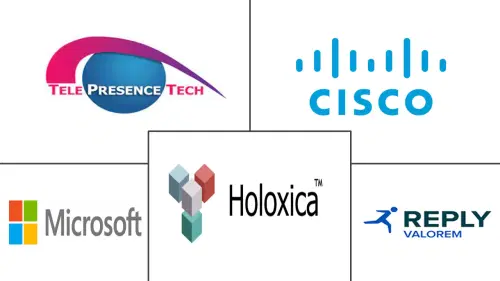 Europe 3D Telepresence Market Major Players