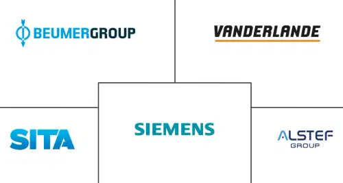 Europe Airport Baggage Handling Systems Market Major Players