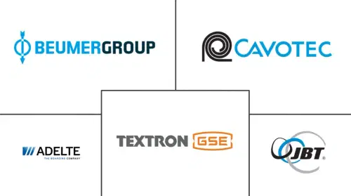 Europe Airport Ground Handling Systems Market Major Players