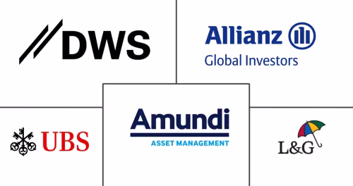 Europe Asset Management Market Major Players