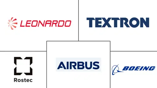 Europe Attack Helicopter Market Major Players