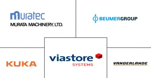 Europe AMH Market Major Players