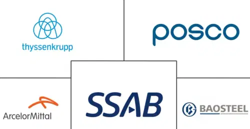 Europe Automotive AHSS Market Major Players