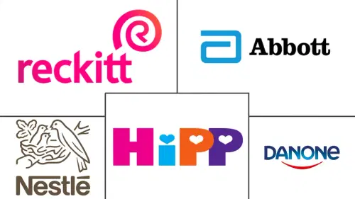 Europe Baby Food Market Major Players