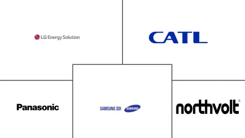 Europe Battery Systems for Electric Vehicles Market Major Players