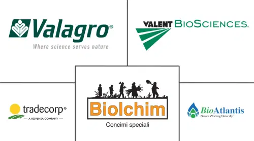 Europe Biostimulants Market Major Players