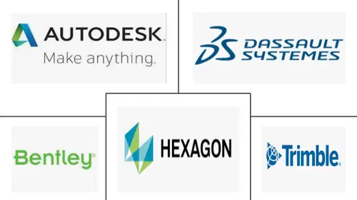 Europe Building Information Modeling Market Major Players