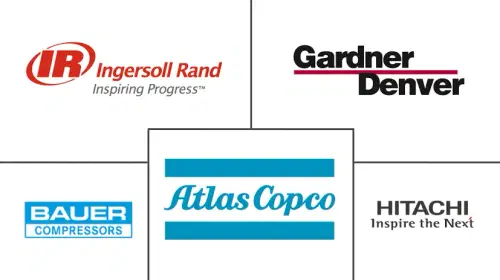 Europe Centrifugal Compressor Market Major Players