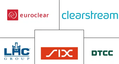 Europe Clearing Houses And Settlements Market Major Players