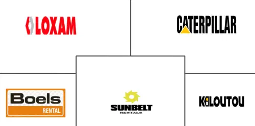 Europe Construction Equipment Rental Market Major Players