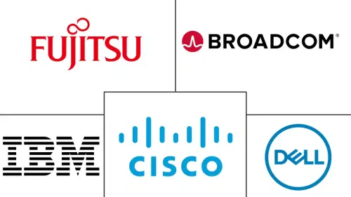 Europe Cybersecurity Market Major Players