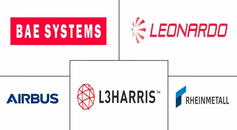 Major players in Europe Defense industry