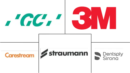 Europe Dental Equipment Market Major Players